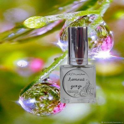 Знаковые ароматы в моей парфюмерной коллекции | Отзывы покупателей |  Косметиста