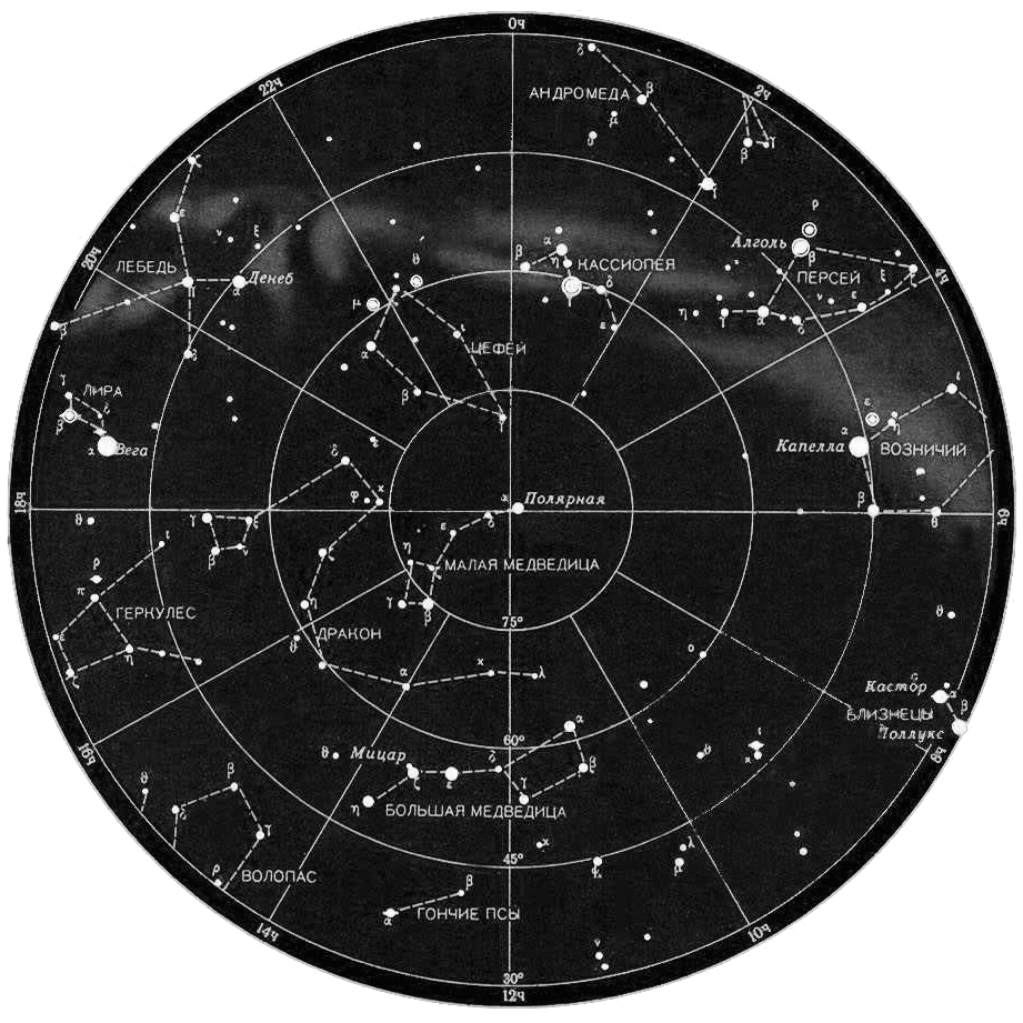 Карта звездного неба картинки фотографии