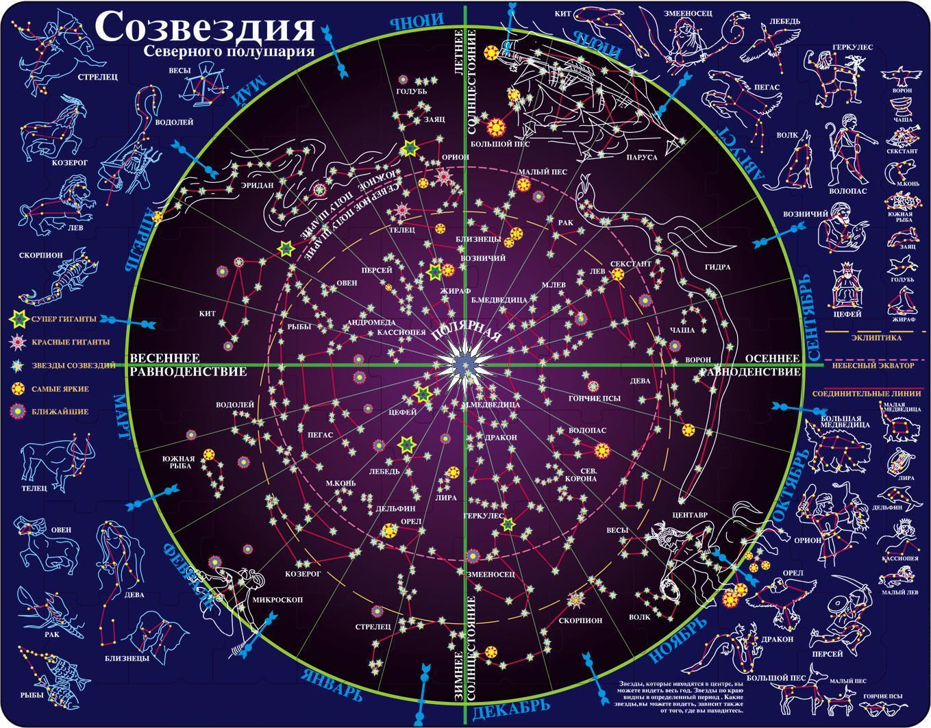 Карта звёздного неба. Настенная. Навигатор (на русском языке)  (ID#1688187259), цена: 150 ₴, купить на Prom.ua