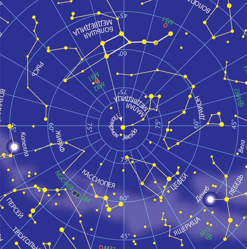 Настенные карты. Атласы. Карты звездного неба (астрономические)