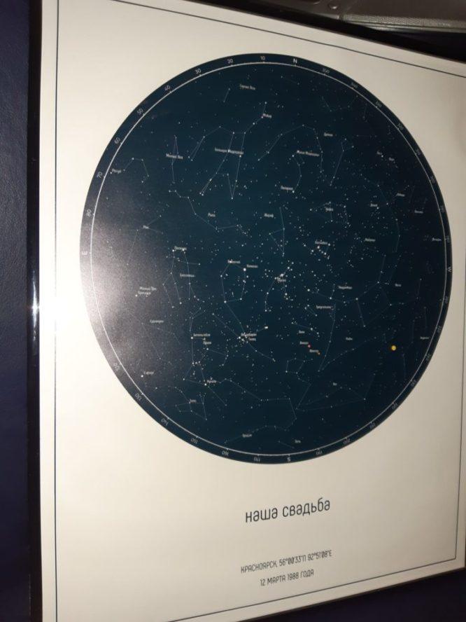 Карта звёздного неба (настенная) купить за 390 руб. в магазине - цена,  отзывы, инструкция, видео