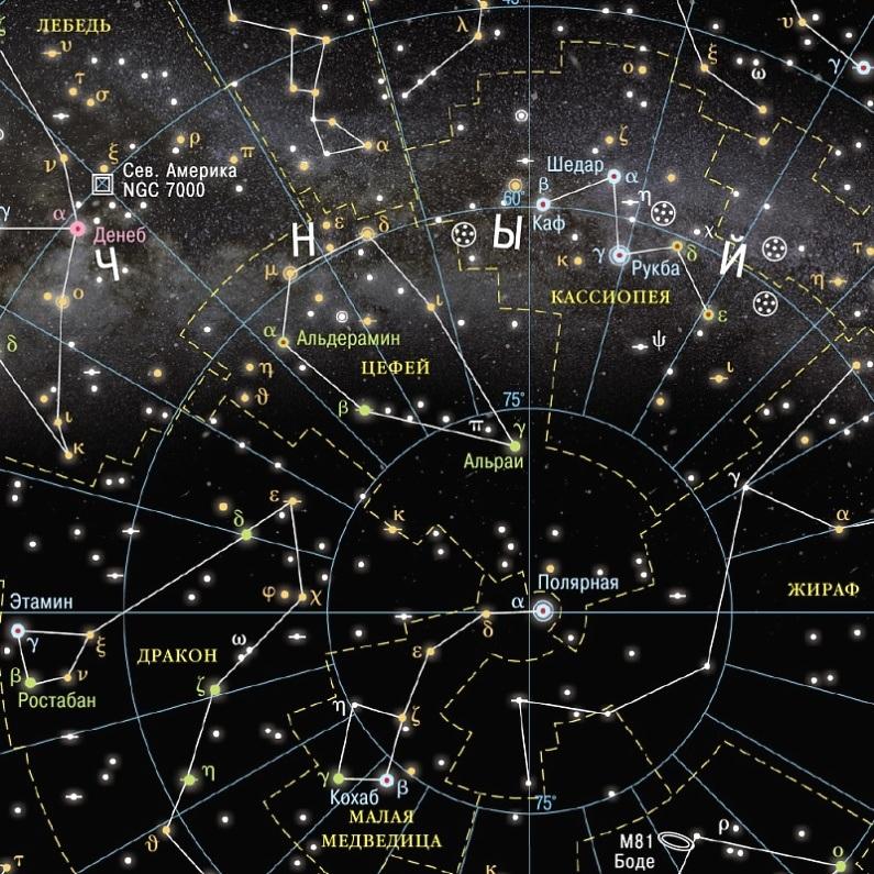Планеты в марте 2023 | Звездное небо | Астрономические события 2023 |  Венера в марте 2023 | Star Walk