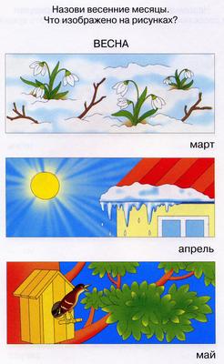 Прогноз погоды на март, апрель и май в 2022 году в России: когда придет  настоящая весна в каждый федеральный округ | Курьер.Среда | Дзен