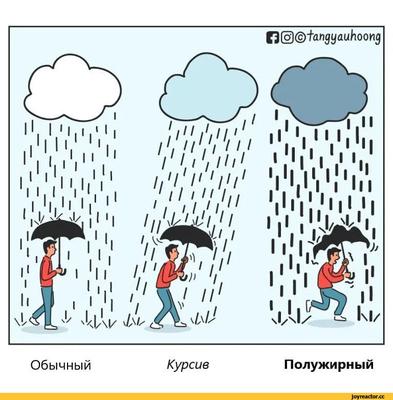 Мемы - Нет, это не слёзы - это просто дождь | Facebook