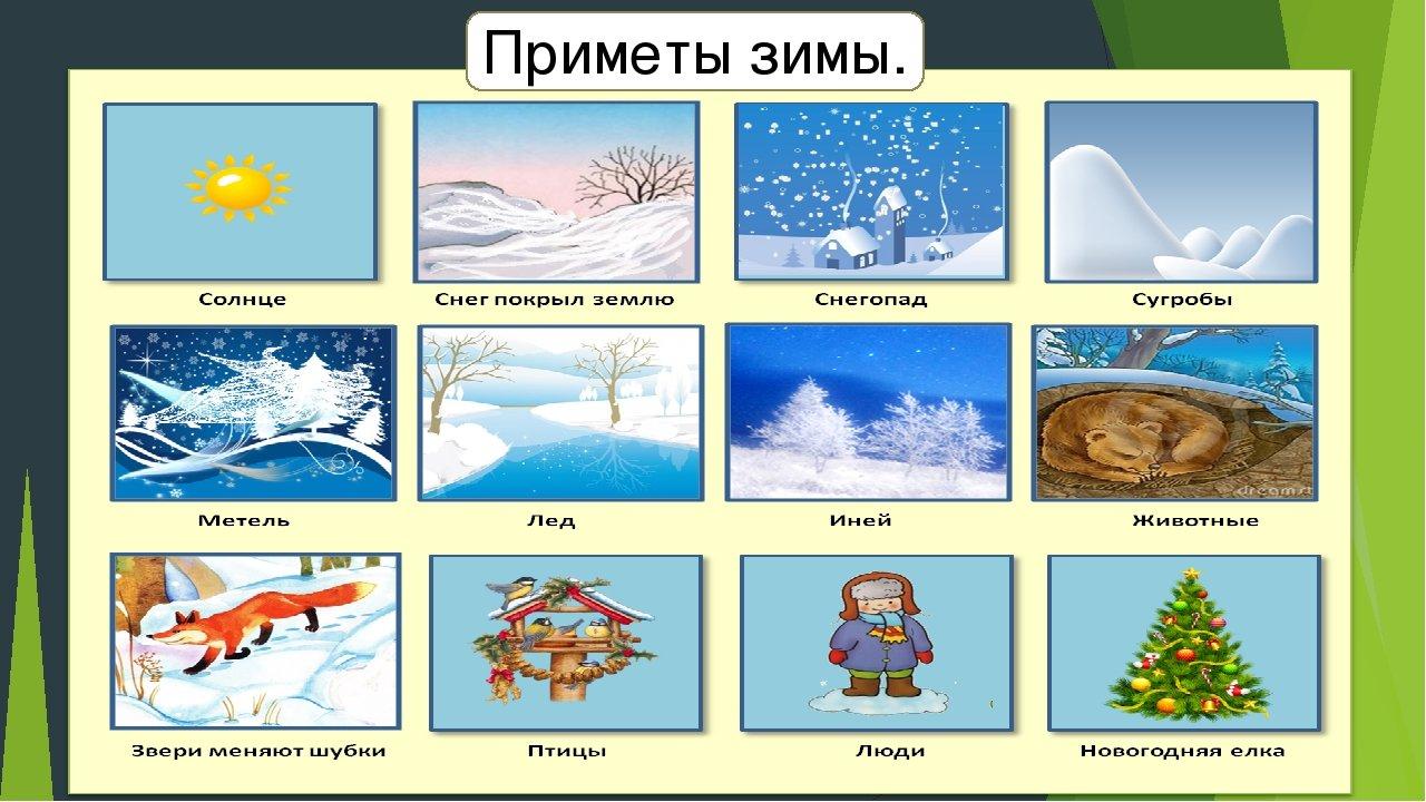 Картинки снежная погода для детей (60 фото) » Картинки и статусы про  окружающий мир вокруг