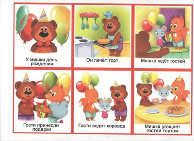 Картинки времена года для детей | Детское развитие steshka.ru wiosna |  Childhood development, Drawing for kids, Scene writing