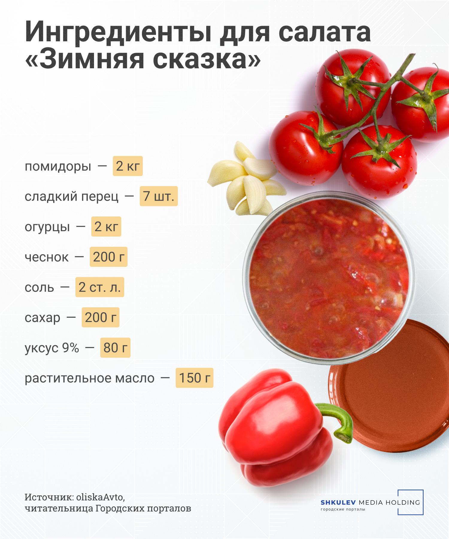 3 рецепта болгарского перца на зиму: вкусные и простые заготовки | РБК Life