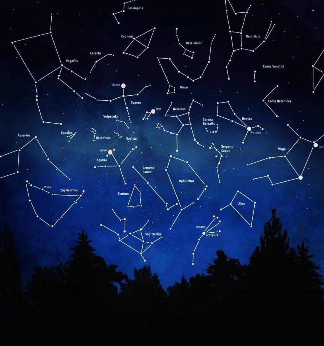 Созвездия на небе - 63 фото
