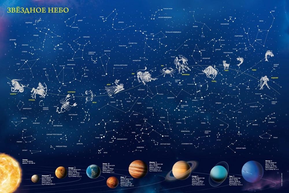 Карта настенная \"Звездное небо. Планеты. Созвездия\", 90х60 см, светится в  темноте - купить географической карты в интернет-магазинах, цены на  Мегамаркет |