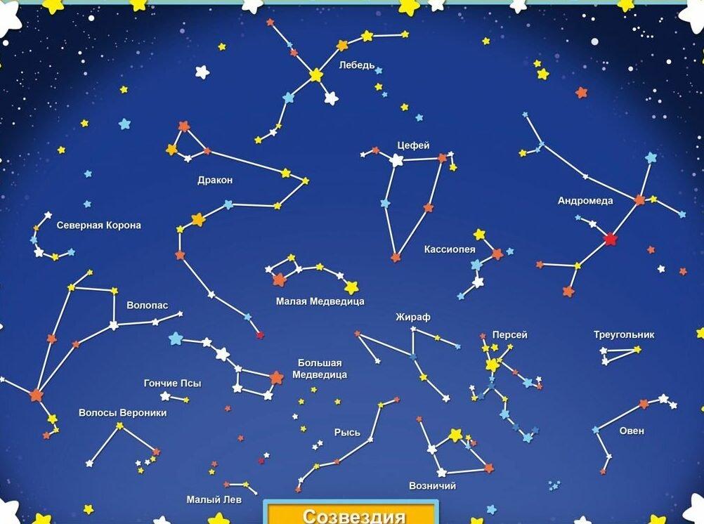 Auriga созвездия, Charioteer, небо звезды ночи Иллюстрация вектора -  иллюстрации насчитывающей планетарий, группа: 121822493