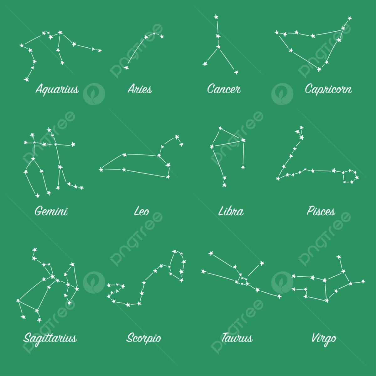 На фото - карта звездного неба над Южным Уралом. А вы все созвездия смогли  найти? | Красивый Южный Урал | ВКонтакте