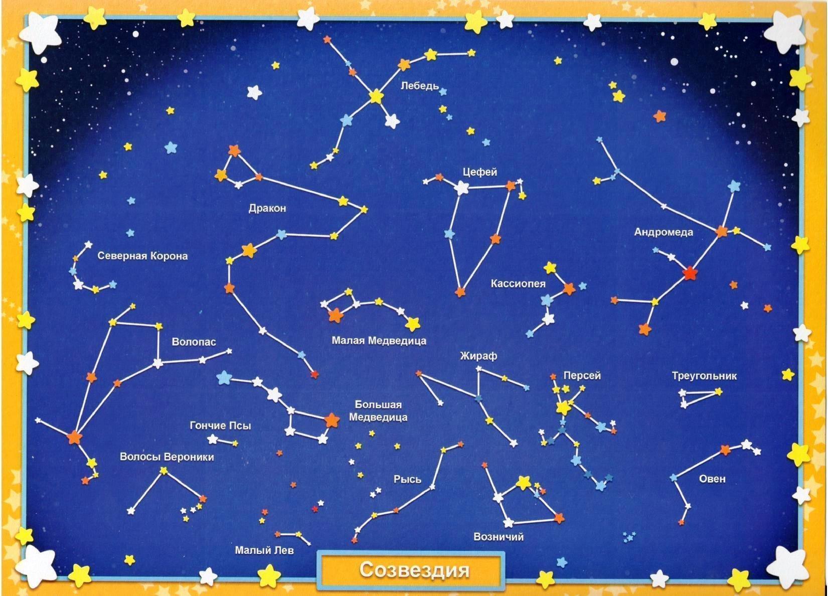 Рисунки карта звездного неба (43 фото) » Картинки, раскраски и трафареты  для всех - Klev.CLUB