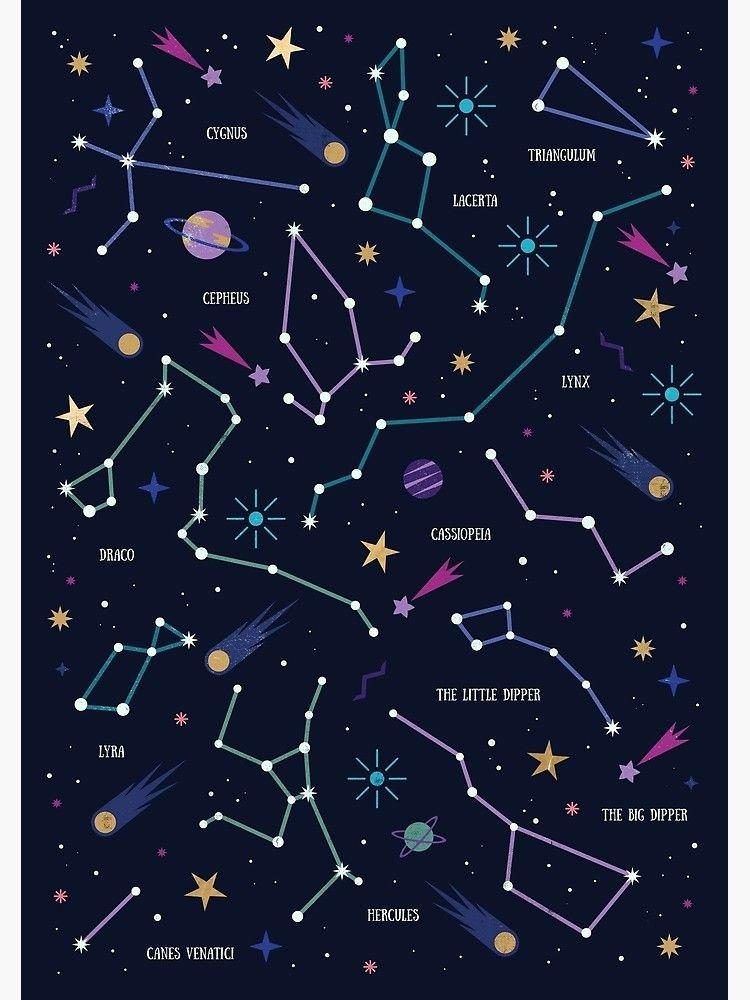 AstroScope | Купить Книга \"Большой атлас звёздного неба в картинках для  малышей\", И.Гусев