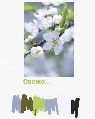 Наверное весна ~ Открытка (плейкаст)