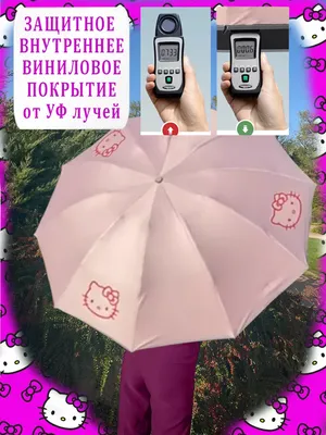 Зонт женский автомат с каплями дождя - купить в Москве, цены на Мегамаркет