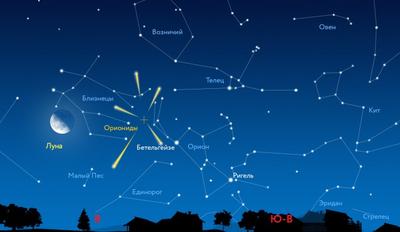 3-4 января жители Земли смогут наблюдать «звёздный» дождь Квадрантидов