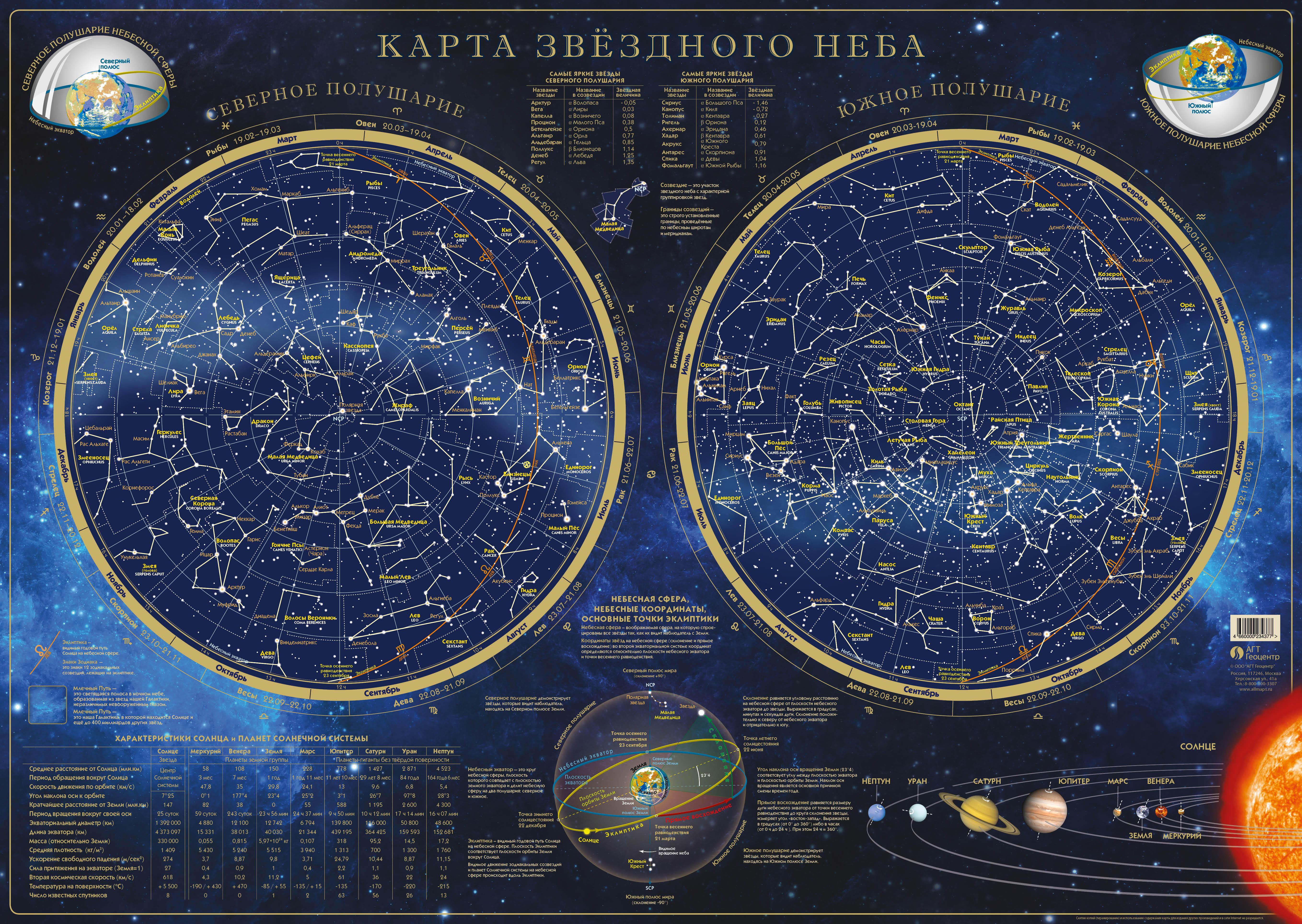 Подвижная карта звездного неба — Smartkub