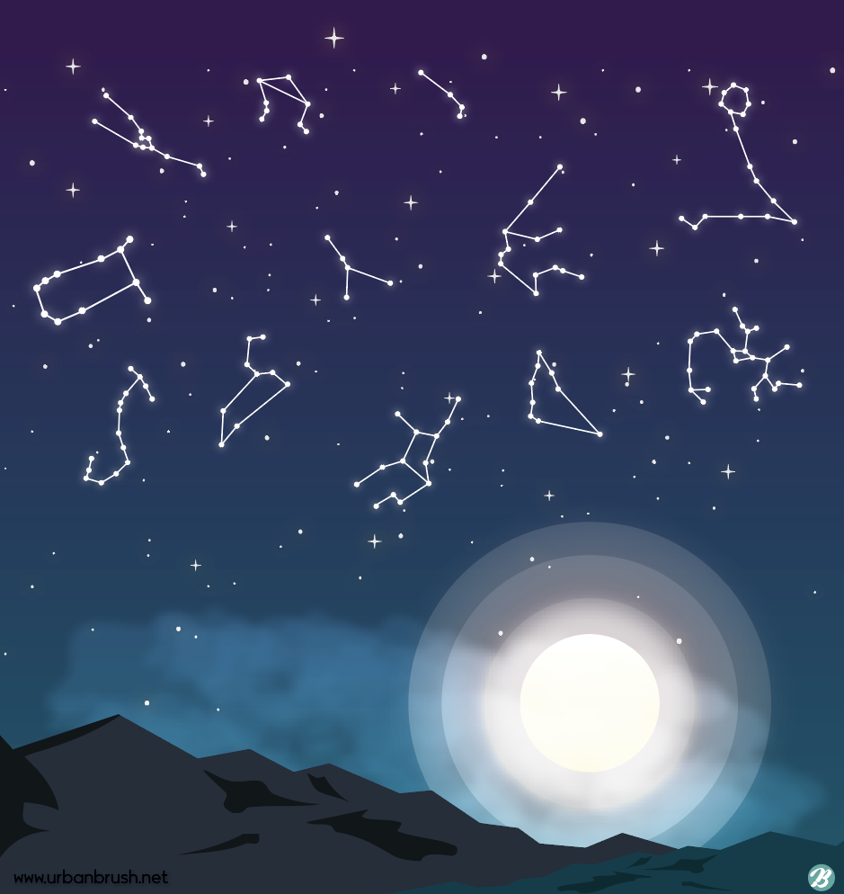 Фон ночного неба с туманностью и звездами стоковое фото ©Juric.P 316934938