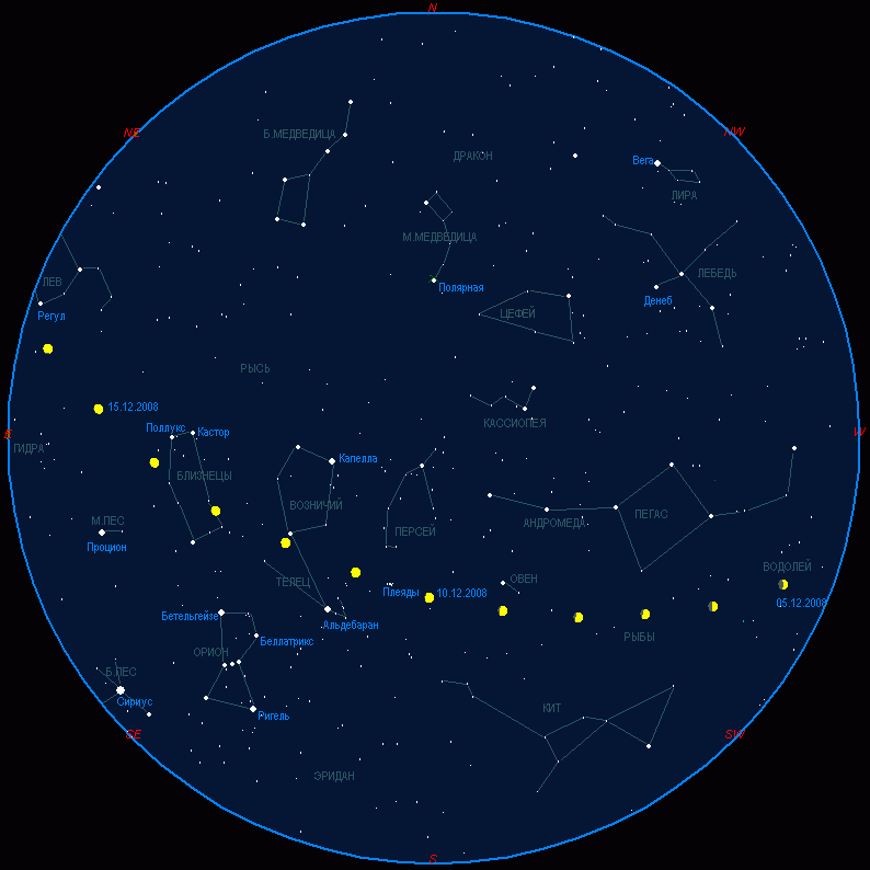 полная луна. Земля на фоне звёздного ночного неба. космический фон с земной  и спутниковой луной. Иллюстрация штока - иллюстрации насчитывающей орбита,  день: 240256003