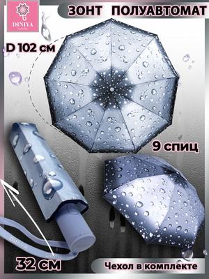 Лучший зонт от дождя – рассказываем как выбрать прочный зонт
